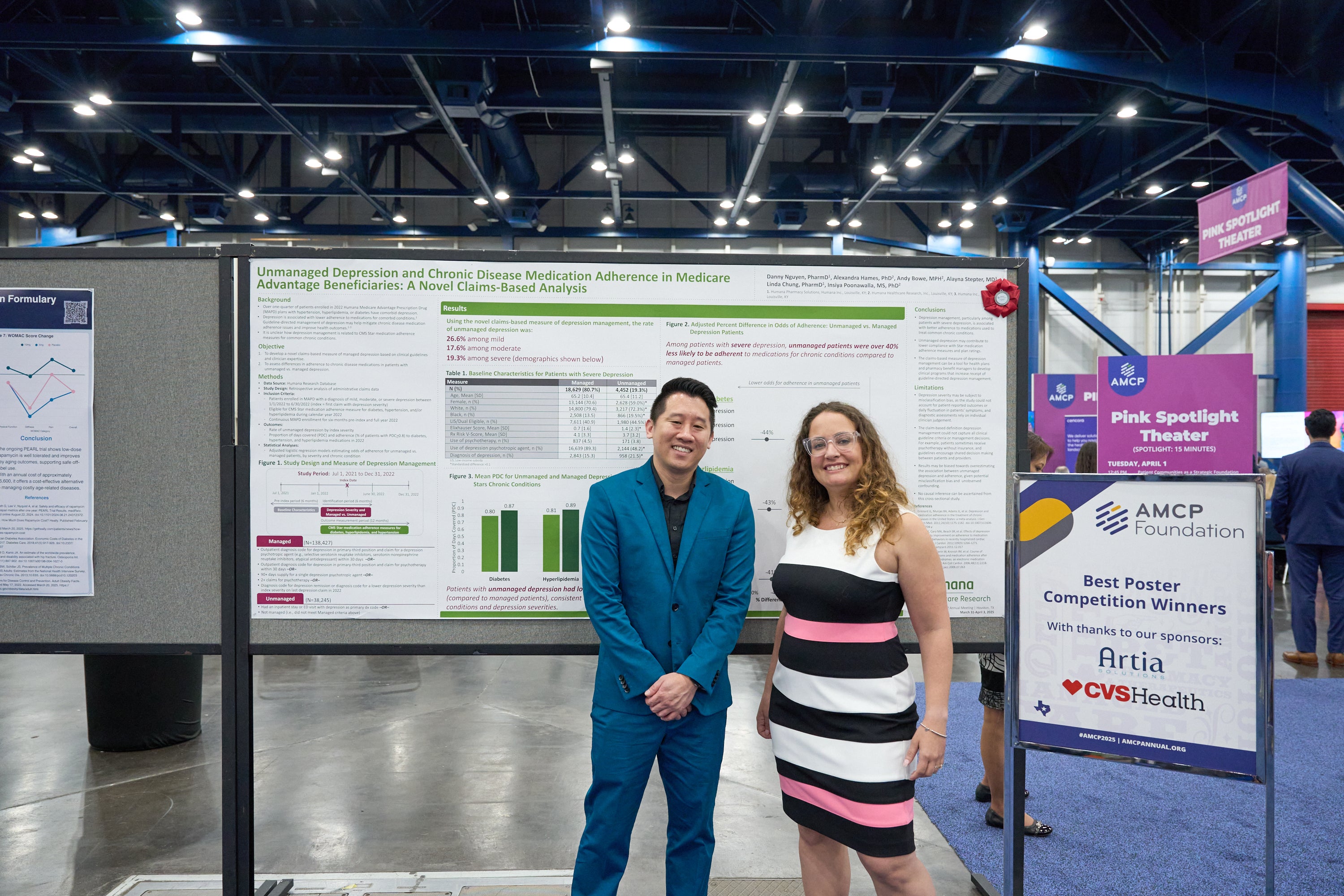 AMCP Foundation Best Poster Contest